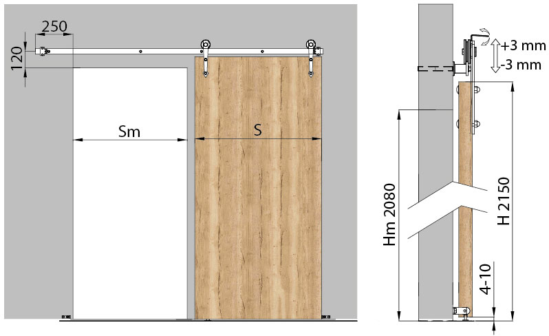 Rysunek - montaż systemu przesuwnego naściennego loft